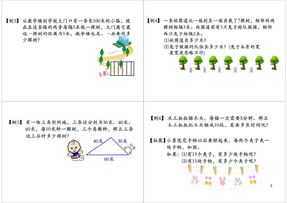 植树问题 最新课程：（微信Cocoon567）.pdf_第2页
