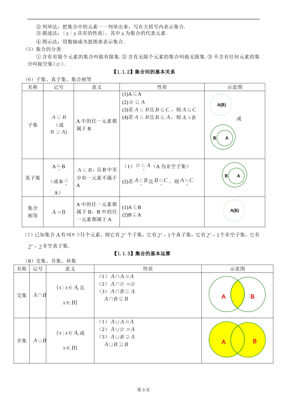 （超详）高中数学知识点归纳汇总.doc_第3页