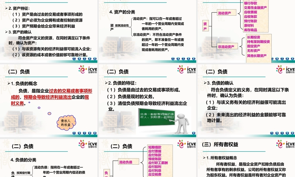 2项目2设置会计科目和账户2.ppt