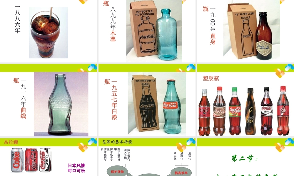 7 出口产品包装跟单.ppt