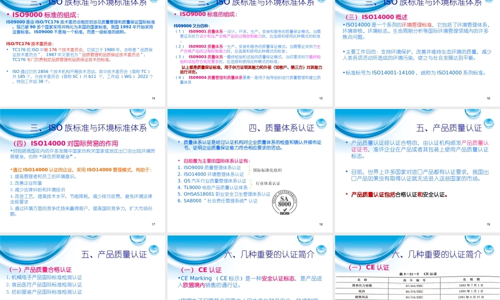 8 出口产品认证与质量检验跟单.ppt