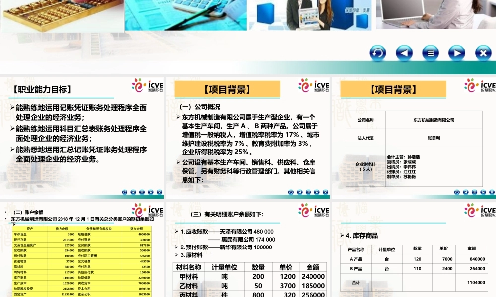 9项目9应用账务处理程序综合业务处理实例9.ppt