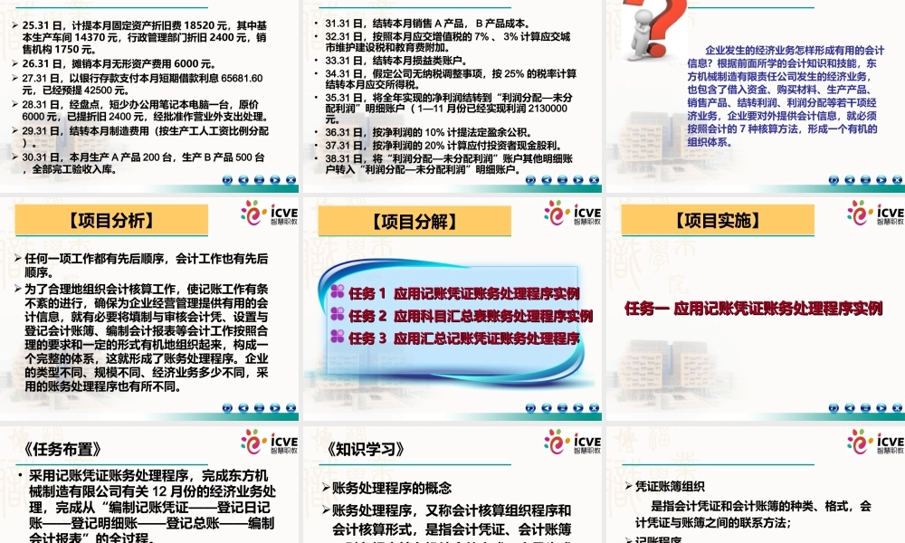 9项目9应用账务处理程序综合业务处理实例9.ppt