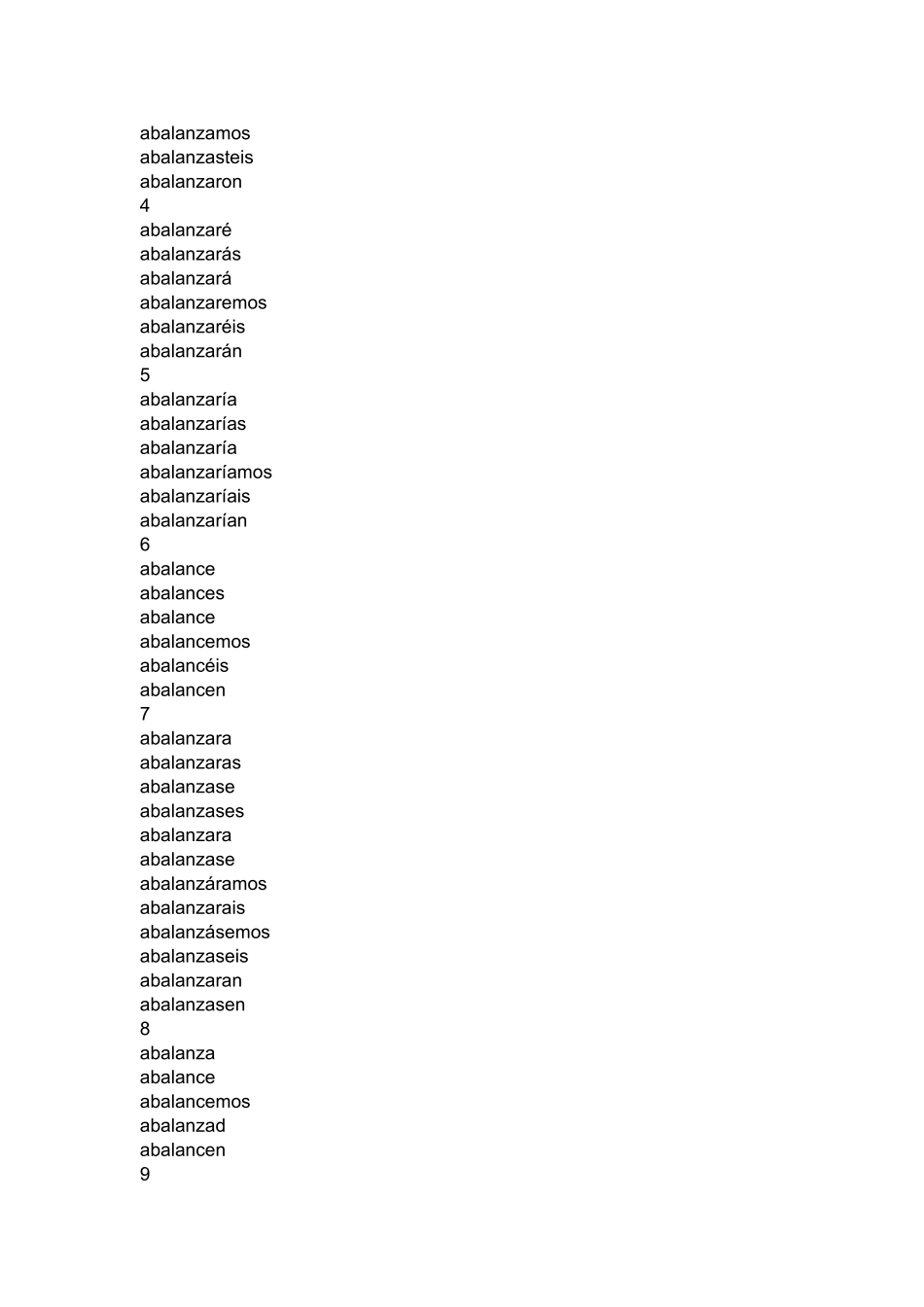 词汇-西班牙语动词变位 2607页.doc_第2页