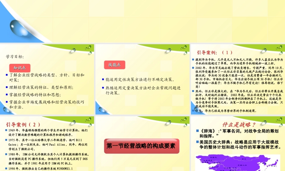 第四章经营战略.ppt