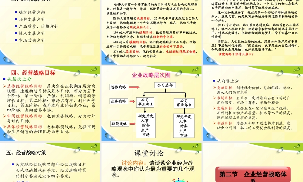 第四章经营战略.ppt