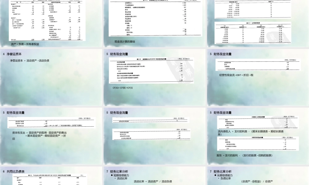 北大汇丰第3次课金融学部分(1).pptx