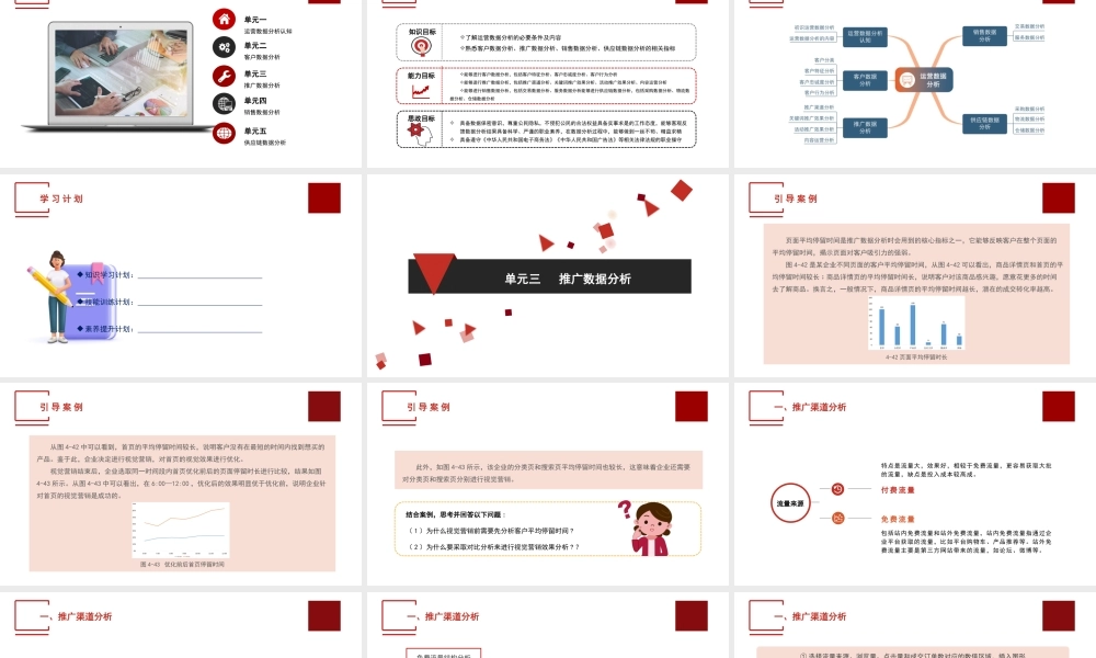 单元三 推广数据分析(1).pptx