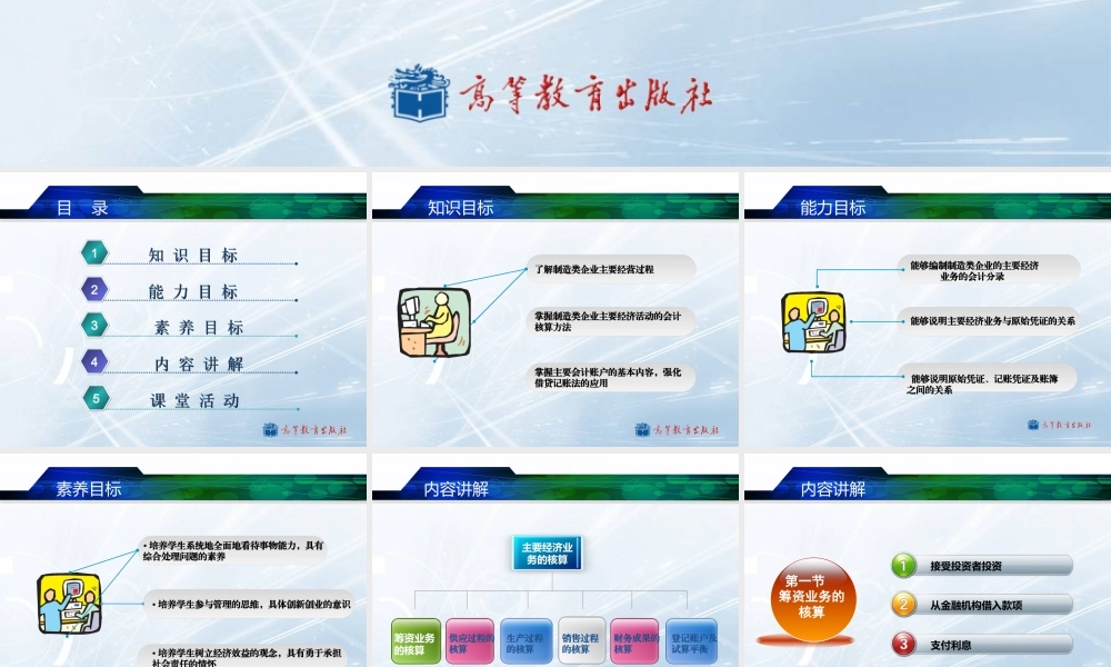 第五章 主要经济业务的核算(2022).ppt