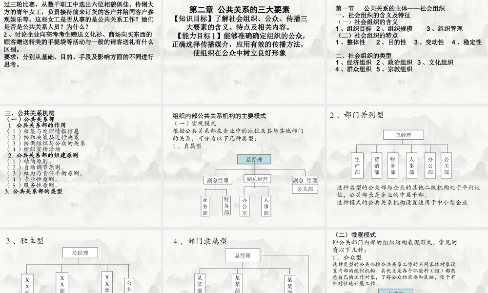公共关系原理与实务（第三版）+朱崇娴+ppt53055(1).pptx