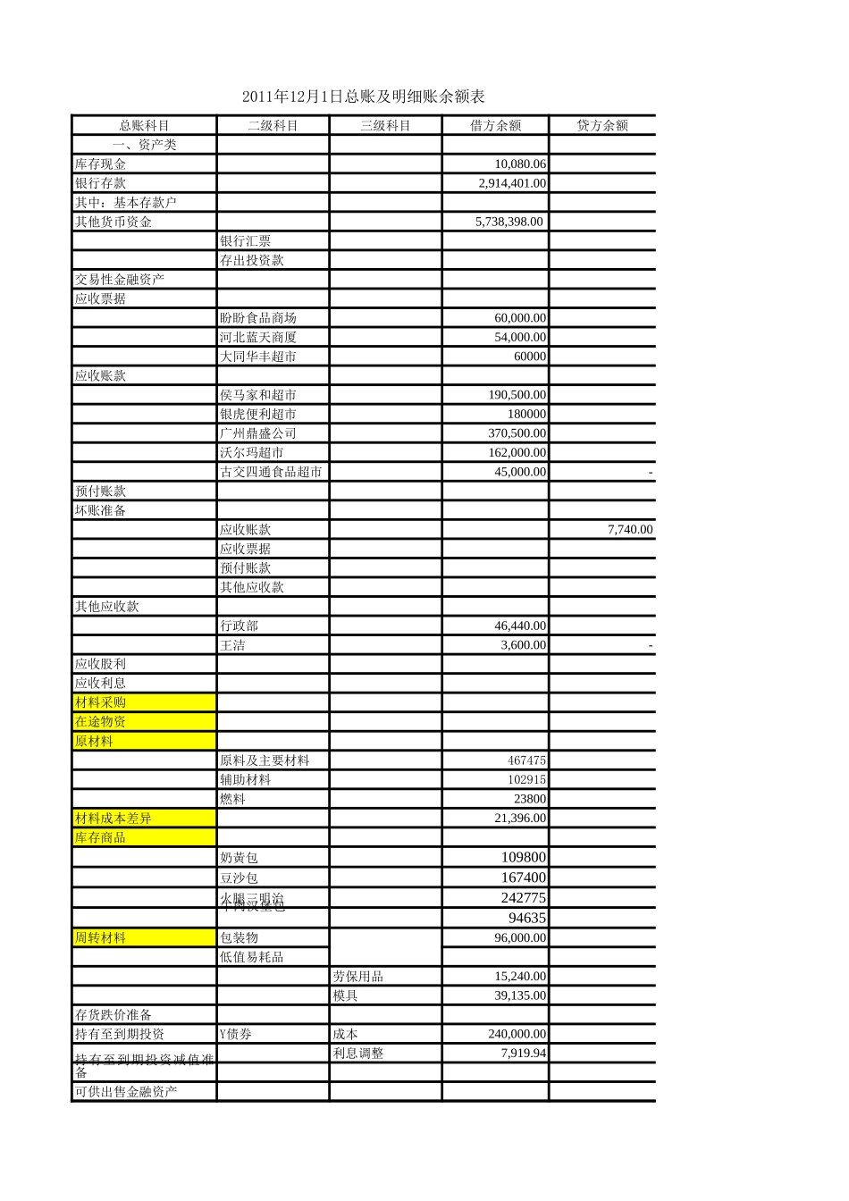 会计综合实训（第二版_董京原）答案-修订48566(1).xls_第3页