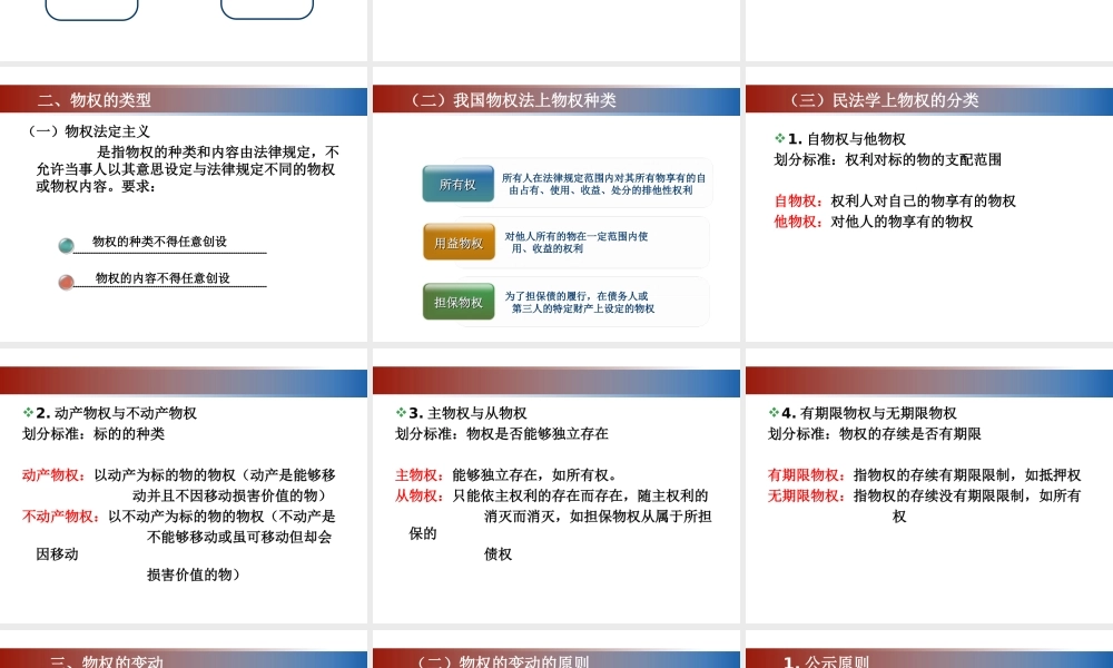 第四学习单元物权法律制度.ppt