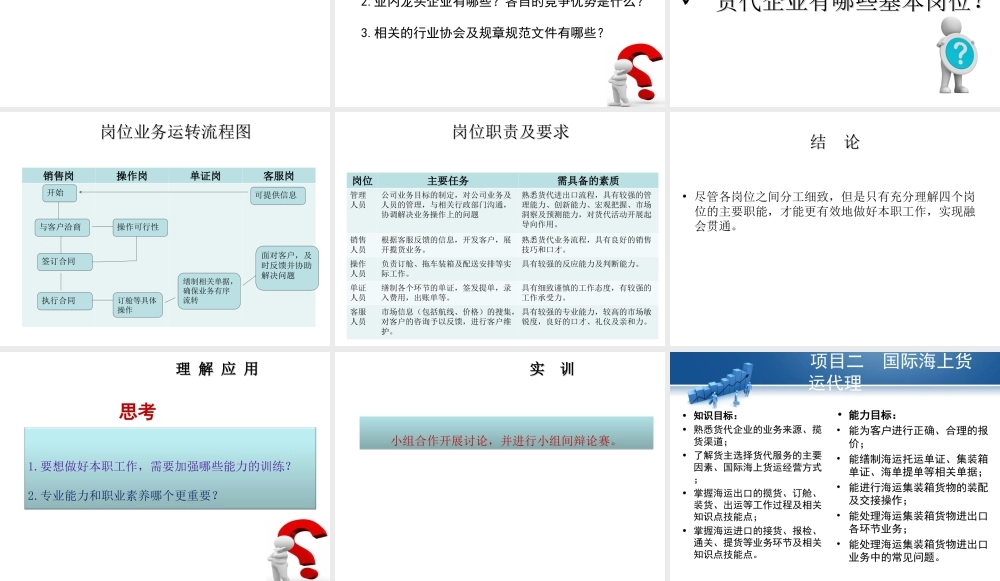 国际货运代理实务课件（第二版）.ppt