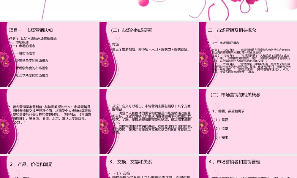 市场营销(刘宁)ppt40770(1).ppt