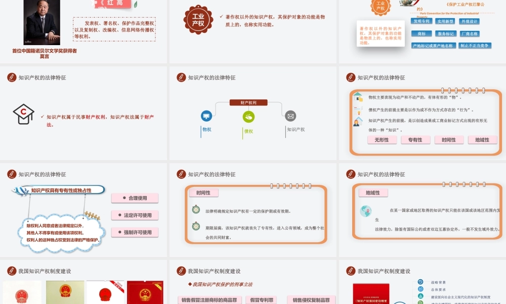 第七章 知识产权法.pptx