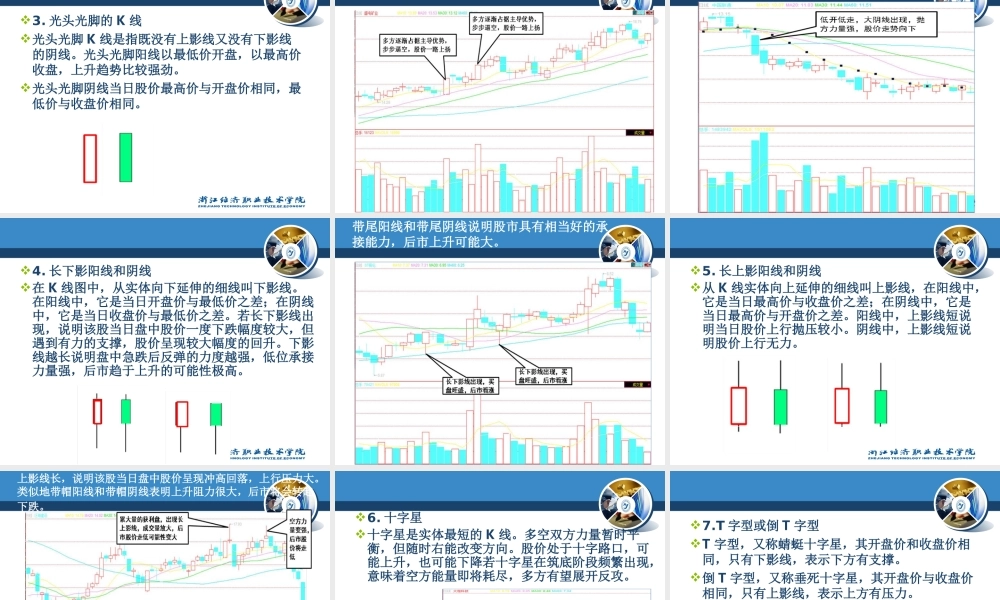 证券投资实务三.ppt