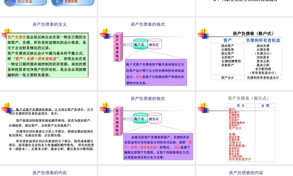 项目二资产负债表分析.ppt