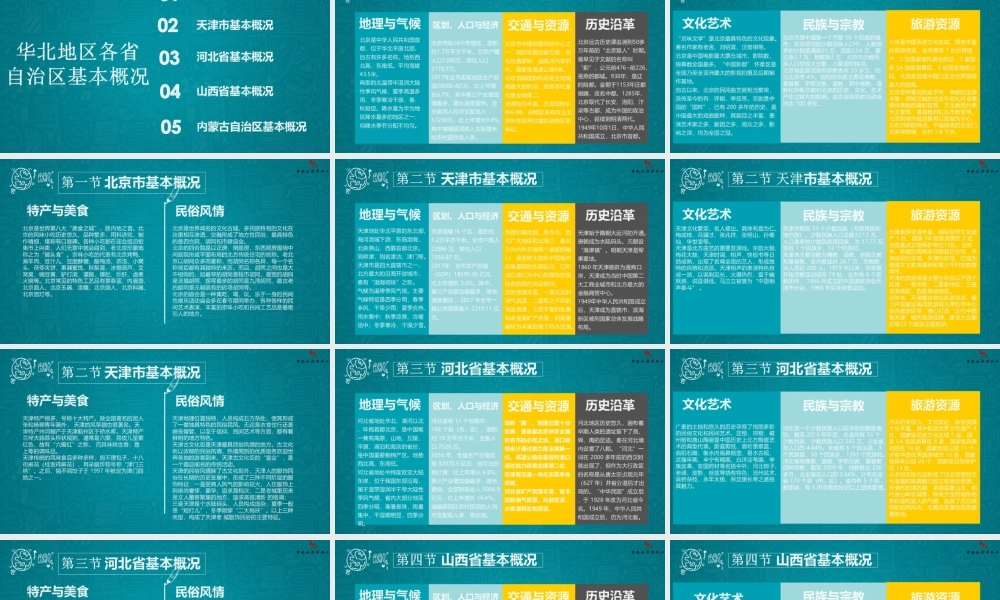 《地方导游基础知识》第2版.pptx