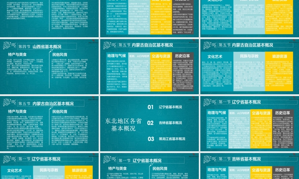 《地方导游基础知识》第2版.pptx