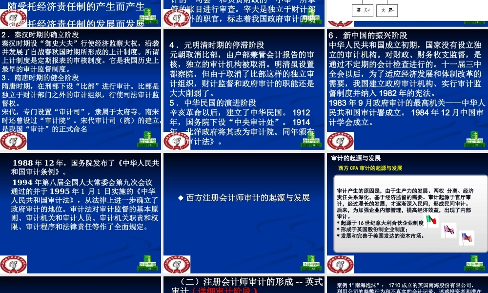 学习情境1审计职业认知（1.1-1.3）.ppt