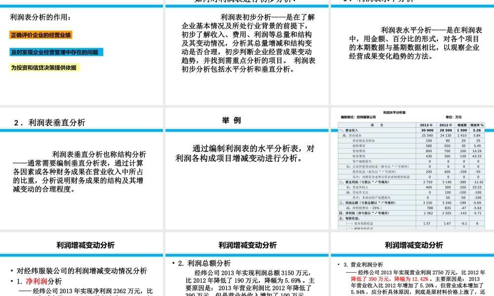 项目三利润表分析.ppt