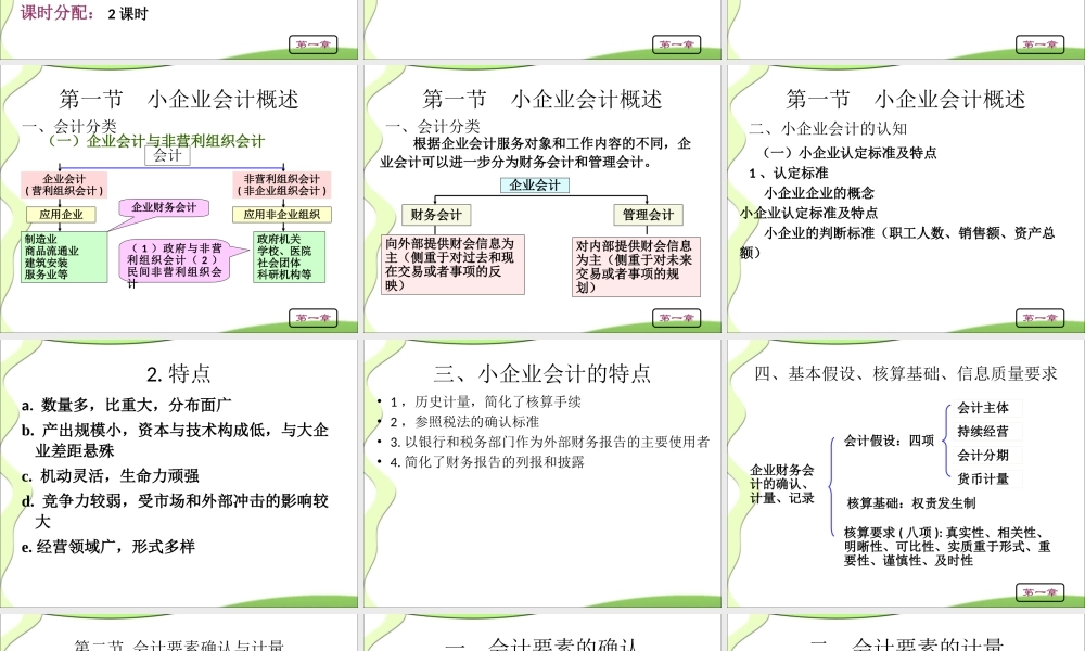 小企业会计1-3章.ppt