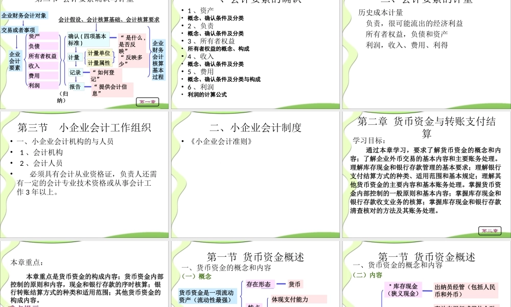 小企业会计1-3章.ppt