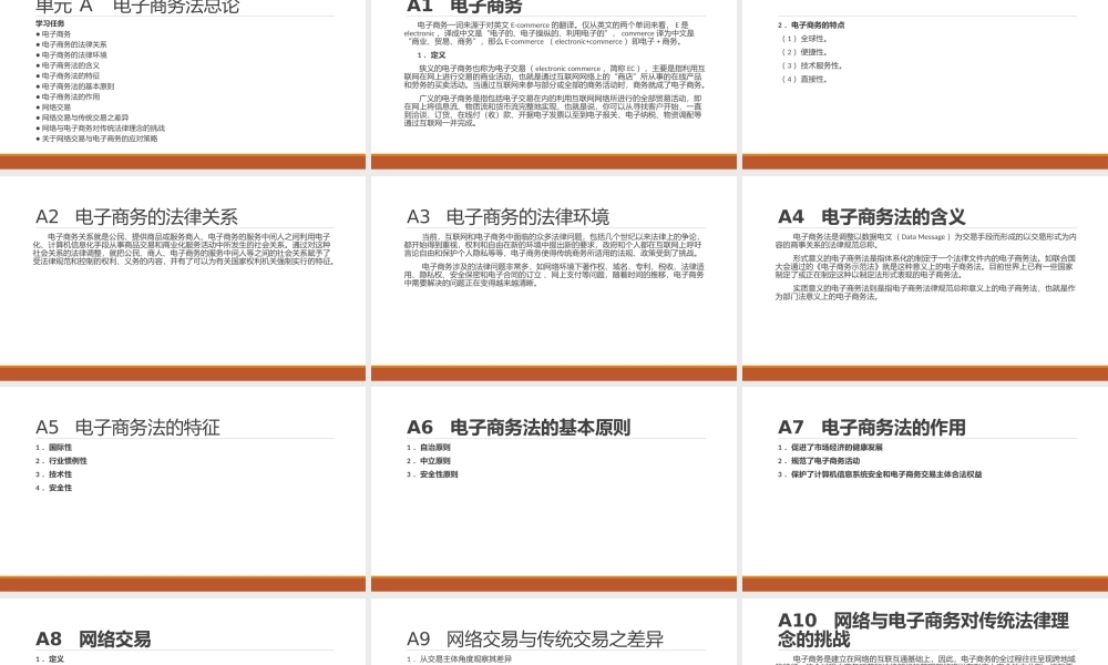 电子商务法规-第三版-王芸-ppt-44817(1).pptx