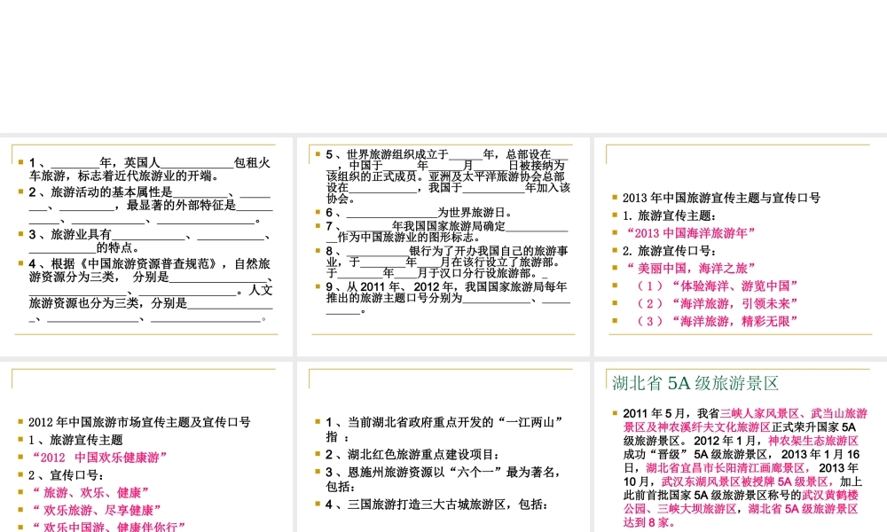 导游考试培训课件(1).ppt