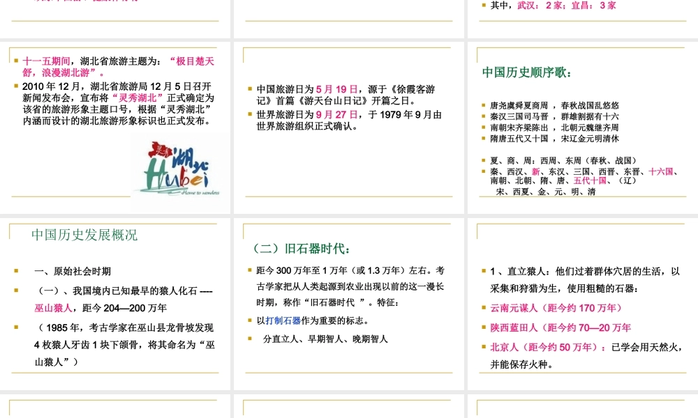 导游考试培训课件(1).ppt