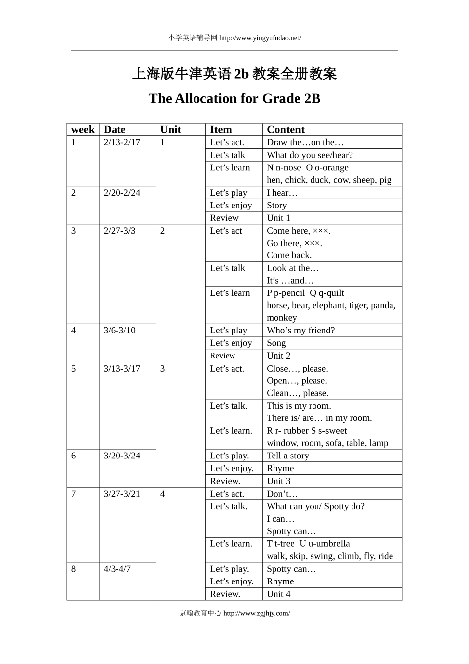 上海版牛津英语2b教案全册教案.doc_第1页