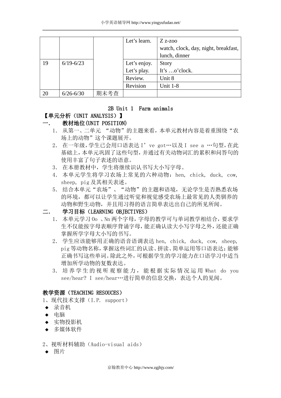 上海版牛津英语2b教案全册教案.doc_第3页