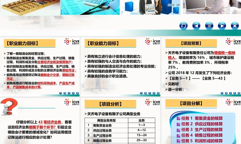 5项目5制造业主要经济业务的核算5.pptx