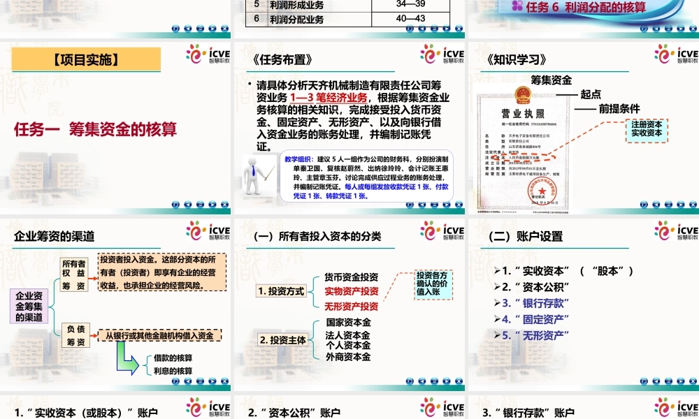 5项目5制造业主要经济业务的核算5.pptx