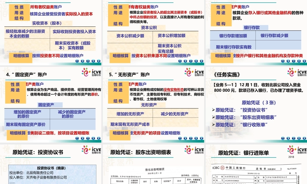 5项目5制造业主要经济业务的核算5.pptx