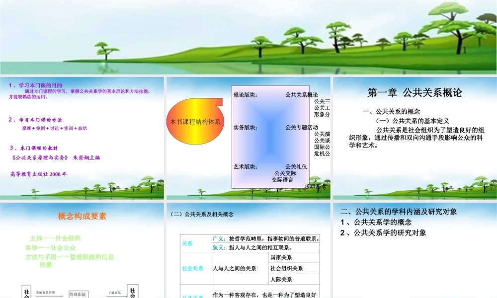公共关系原理与实务(朱崇娴)23578(1).ppt