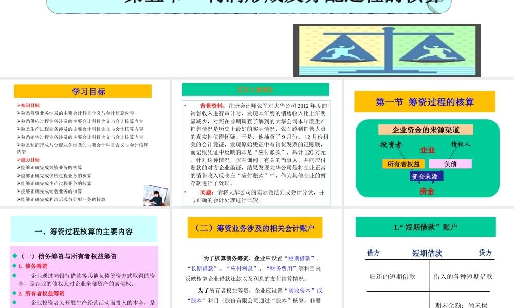 第四章主要经济业务核算.ppt