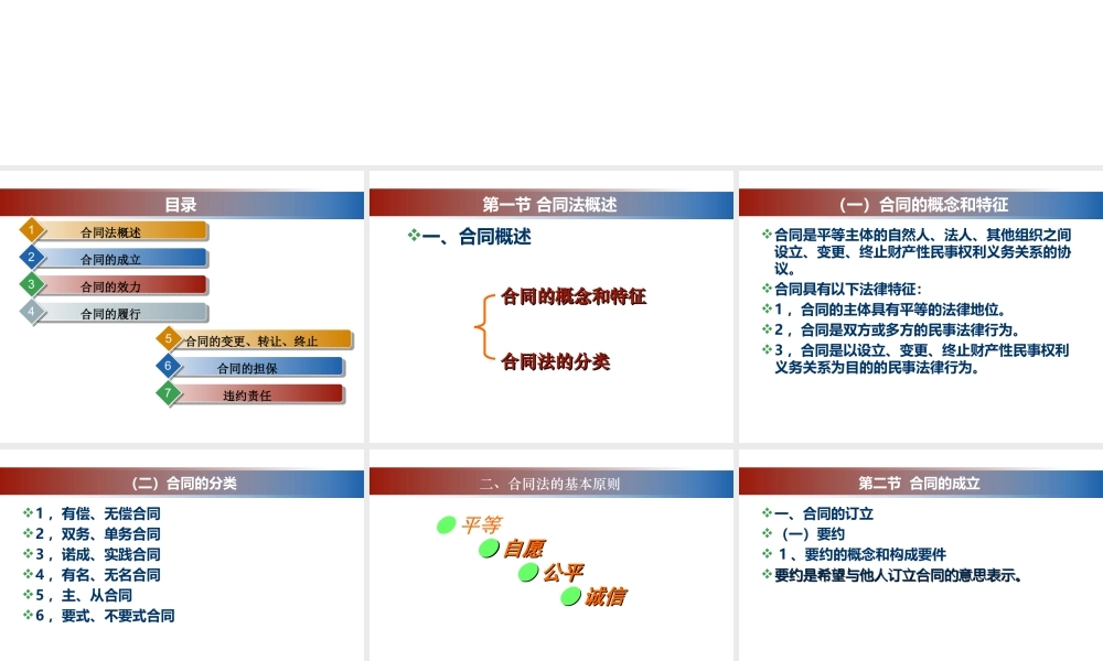 第五学习单元合同法律制度.ppt