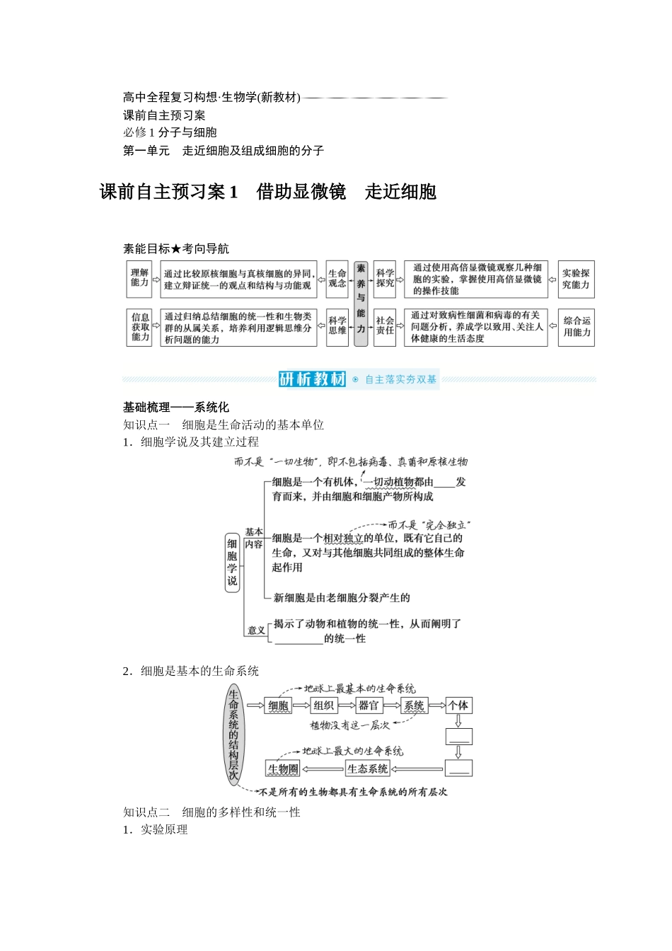 课前自主预习案.docx_第1页