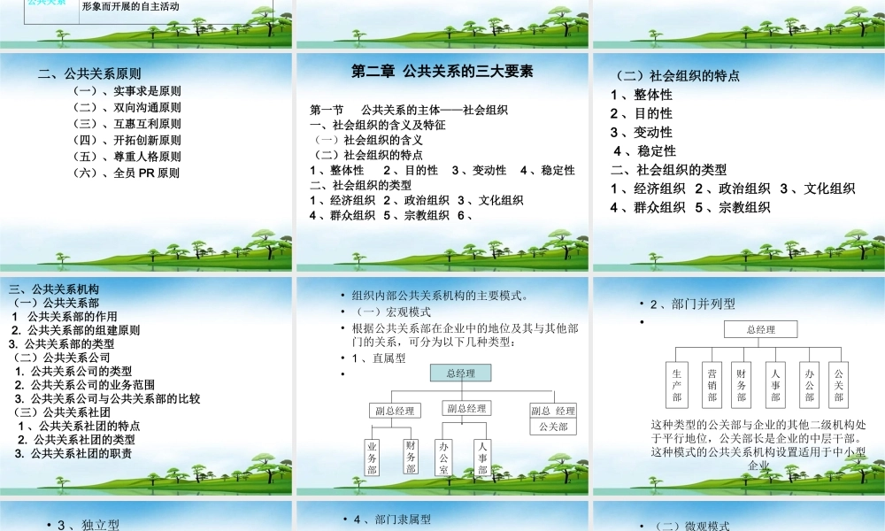 公共关系原理与实务(朱崇娴)23578.ppt