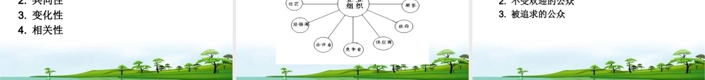 公共关系原理与实务(朱崇娴)23578.ppt