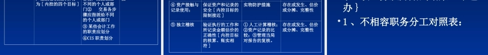 学习情境4风险评估.ppt