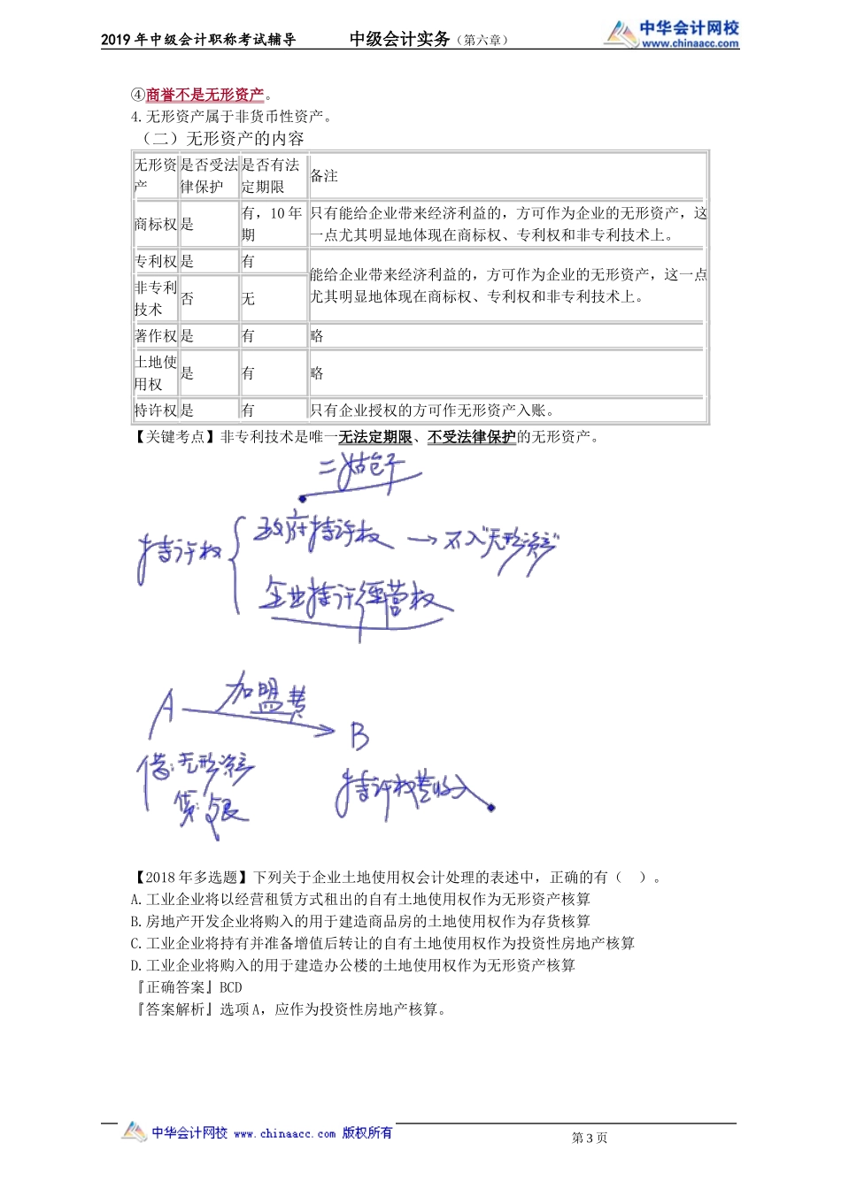 kjsw_jj_gzq_jy0601.doc_第3页