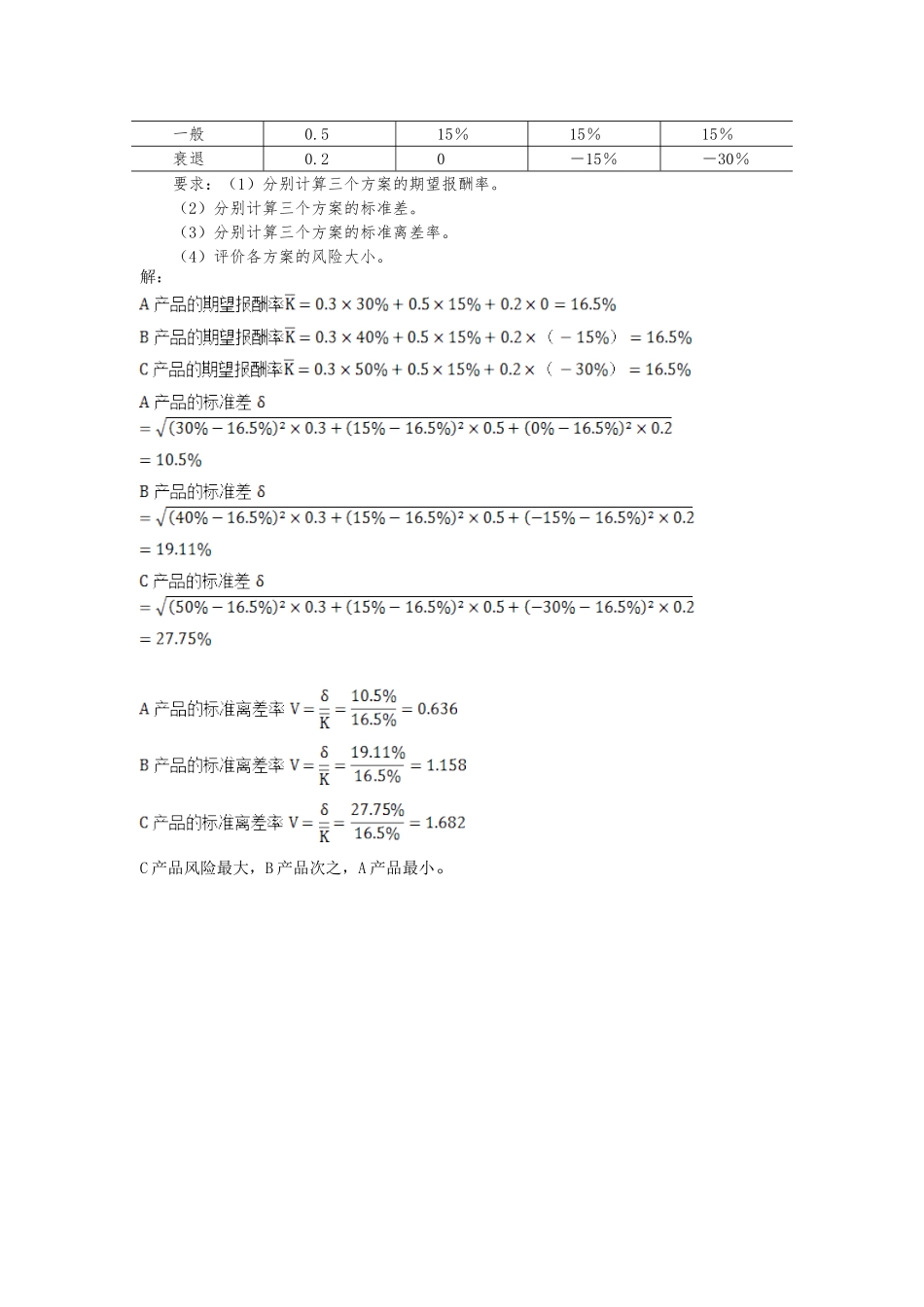 财务管理实务（孔德兰）课堂能力训练答案42801(1).doc_第2页