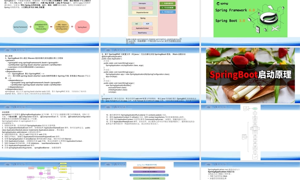 SpringBoot原理.pptx