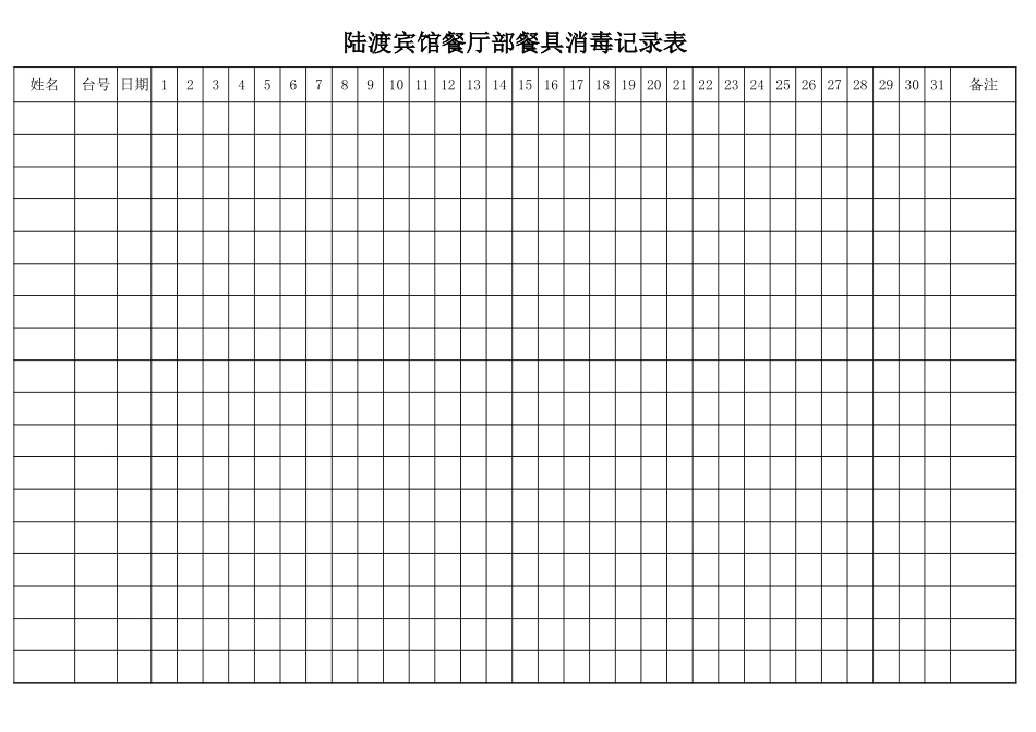 餐厅部4D检查表.xls_第2页
