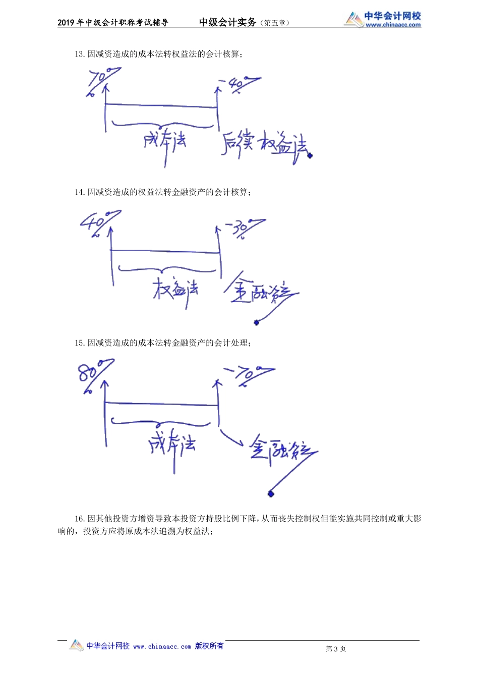 kjsw_jj_gzq_jy0501.doc_第3页
