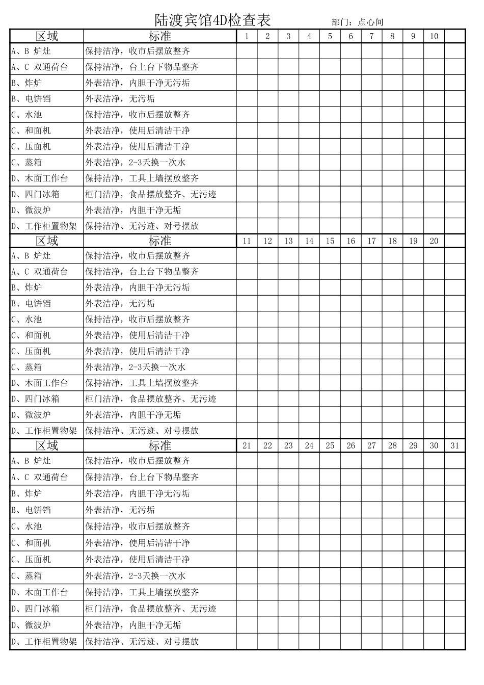 厨房部4D检查表.xls_第2页