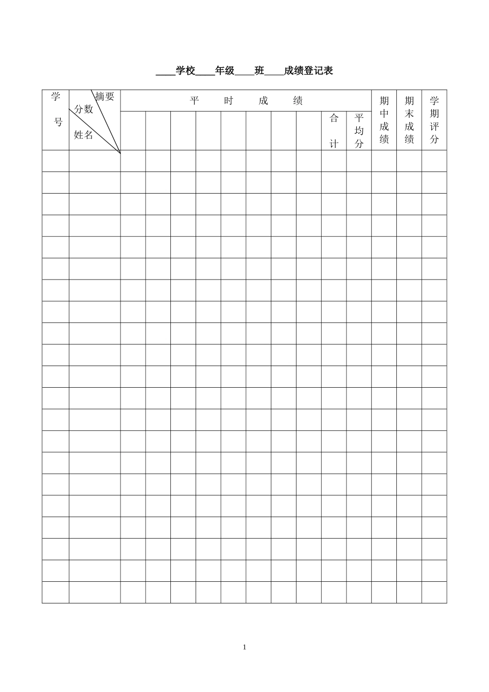 成绩登记表.doc_第1页