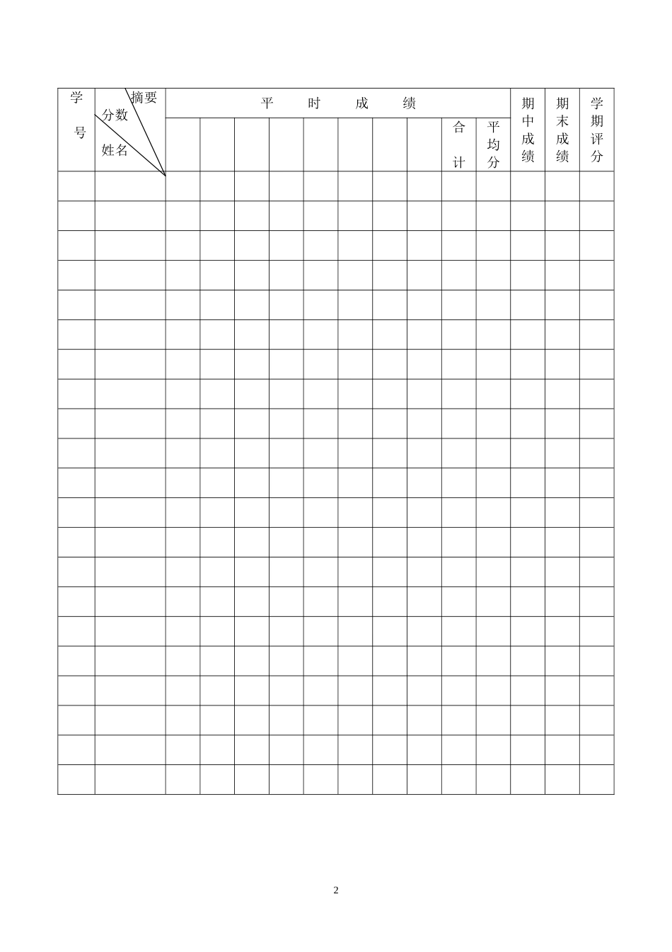 成绩登记表.doc_第2页